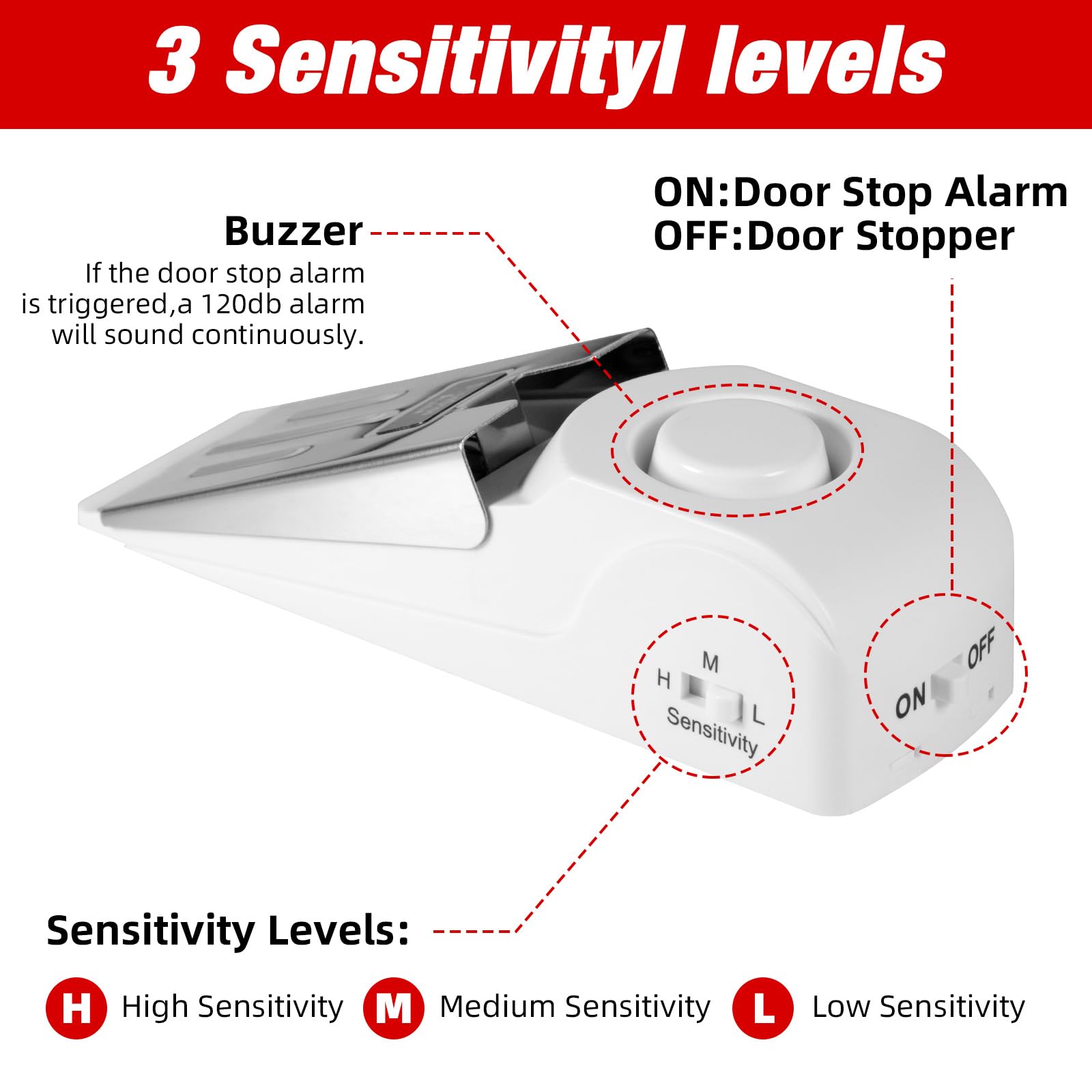 Portable Door Stop Alarm Trave - Door Stop Alarm 评论和价格