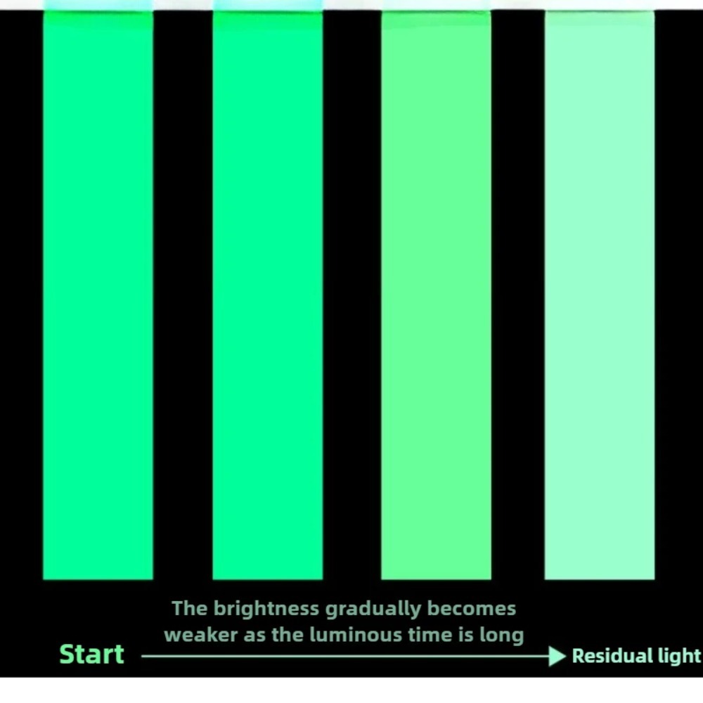 Glow In The Dark Tape Luminesc - Emergency Exit Sign 评论和价格