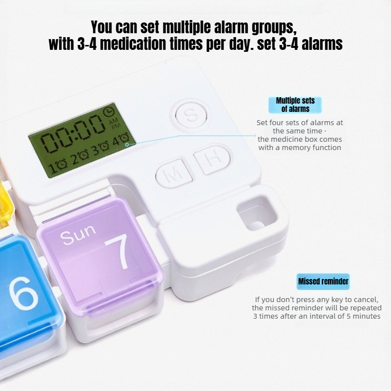 Pill Organizer with Medicine R - Medicine Cabinet Lock 评论和价格