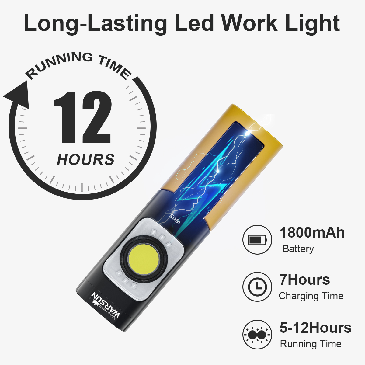 WARSUN W05S LED Work Light Rec - Power Outage Light 评论和价格